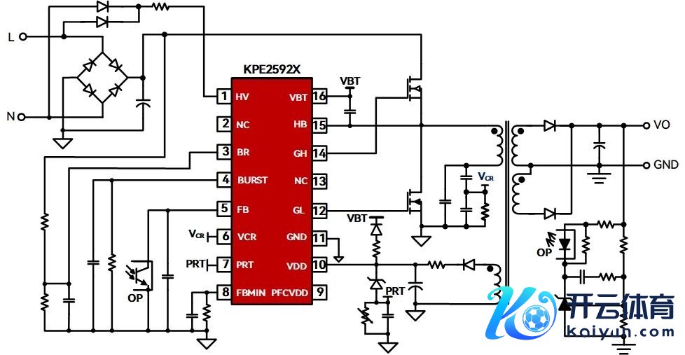 图 4 | KPE2592X 典型系统行使框图