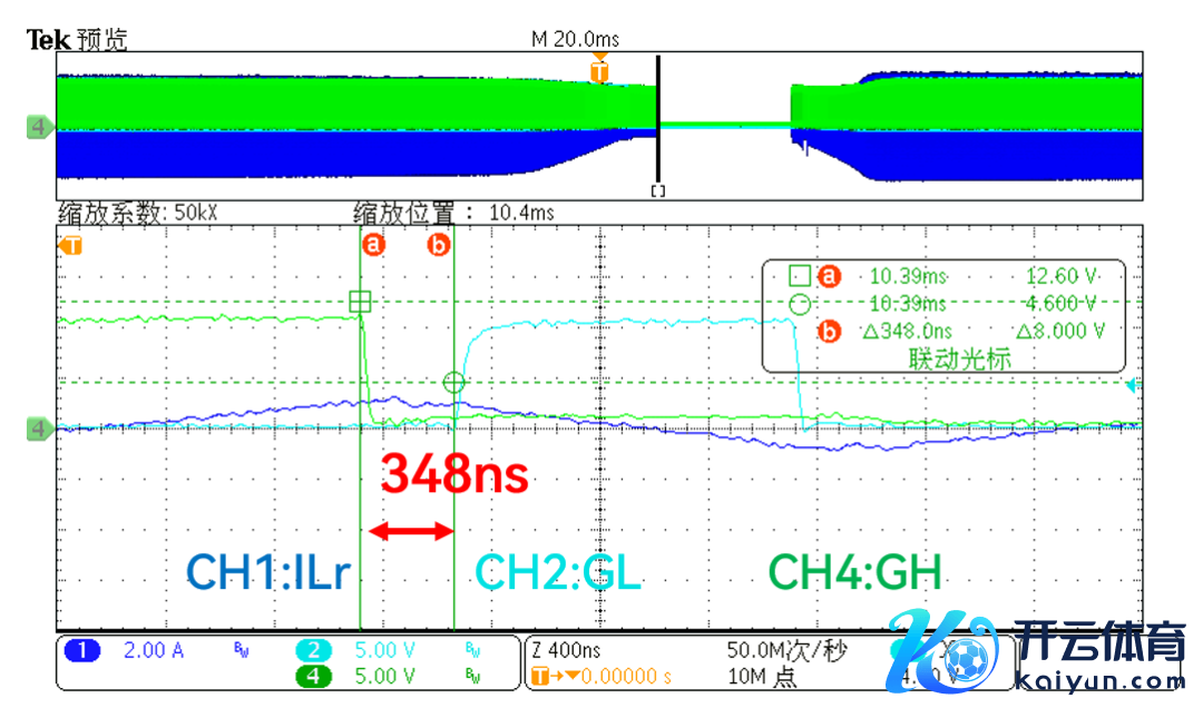 图 10 | KPE2592X 自适合死区时辰戒指波形
