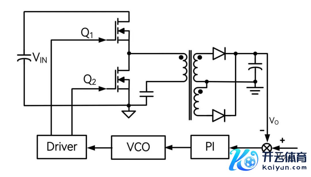 图 1  | 电压阵势戒指旨趣框图