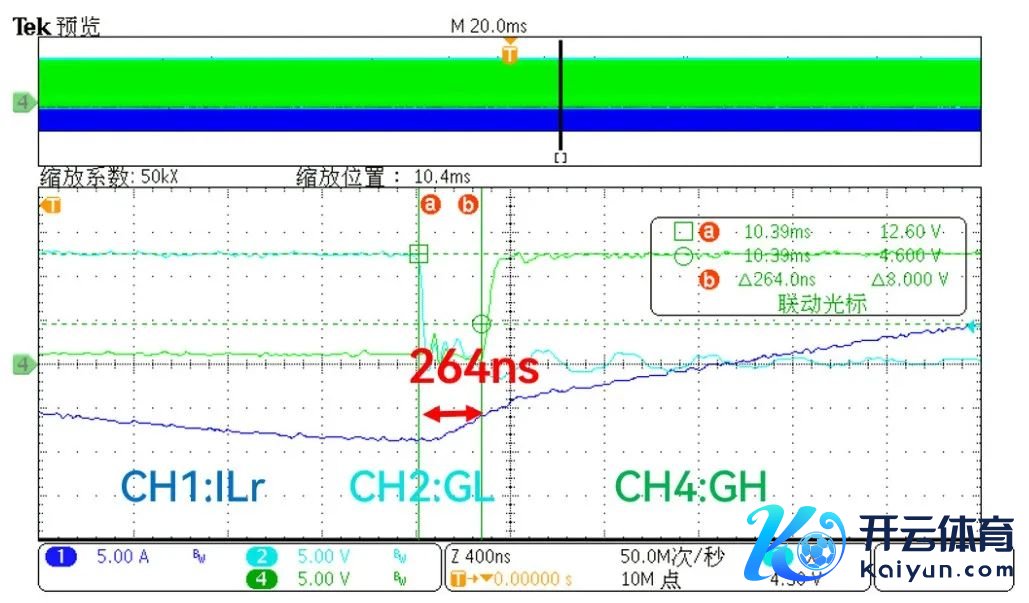 图 10 | KPE2592X 自适合死区时辰戒指波形